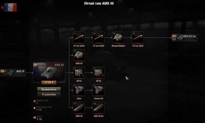 AMX 40 World of Tanks. Что это за чудо, и как быстрее пережить эту машину?