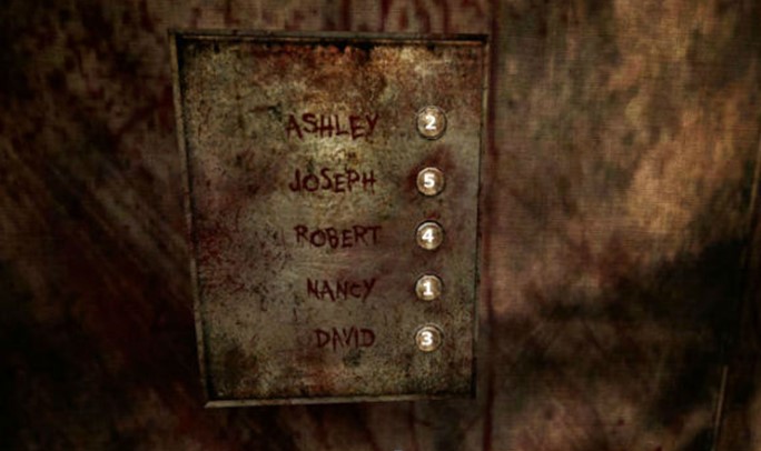 Silent Hill Alchemilla - гайд по прохождению игры